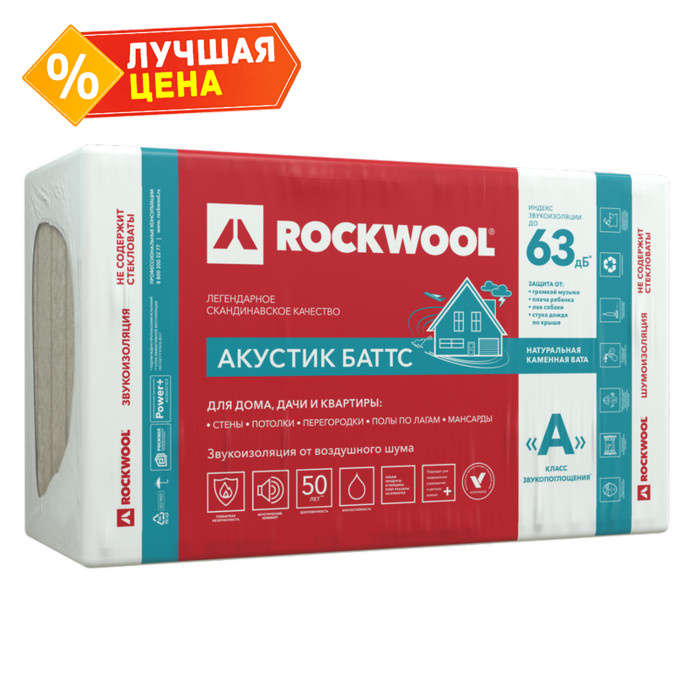 Утеплитель Роквул Акустик Баттс 80х600х1000